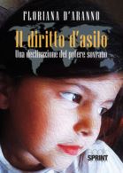 Il diritto d’asilo